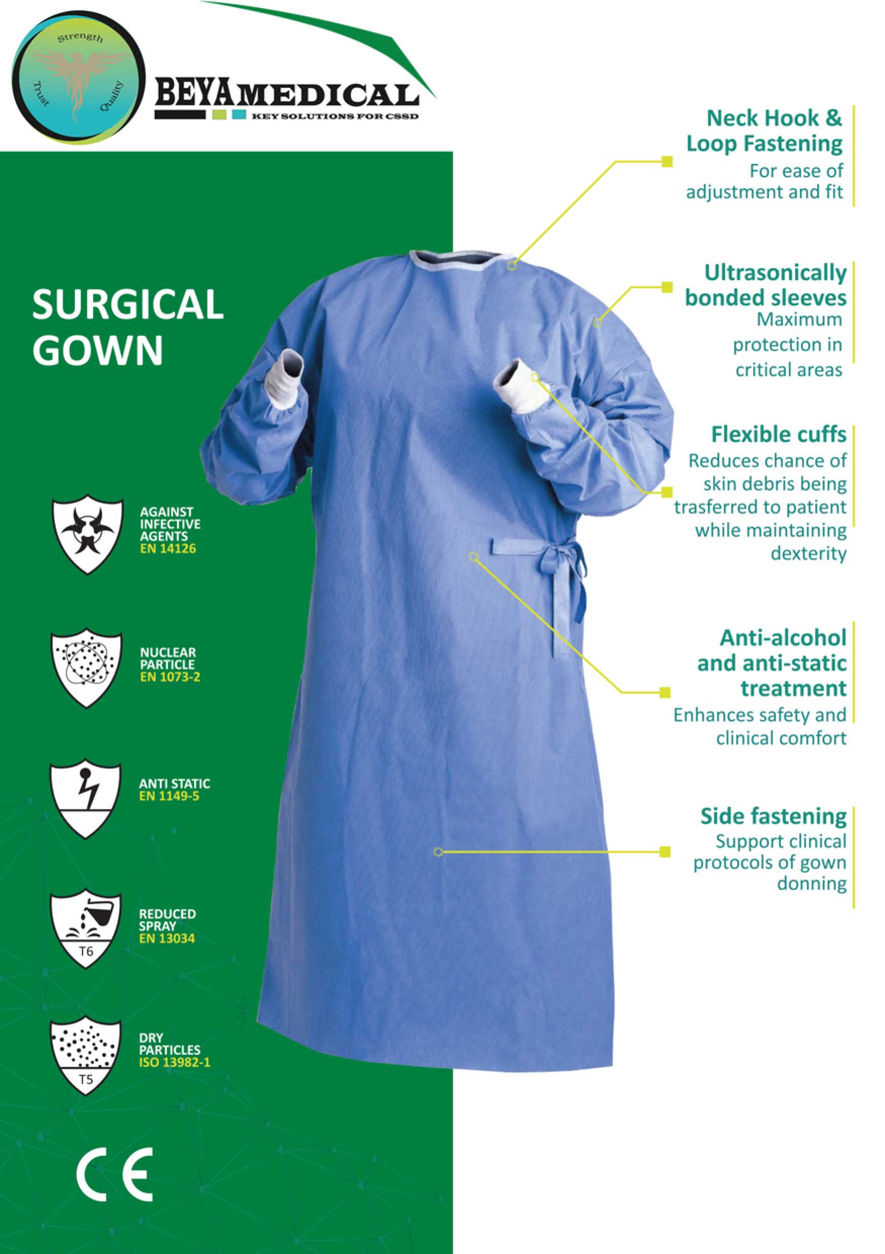 Isolation Gown Data Sheet
